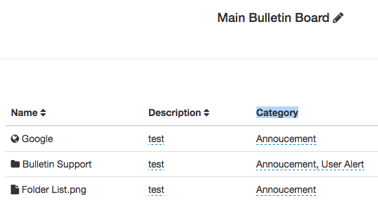 Bulletin Posts